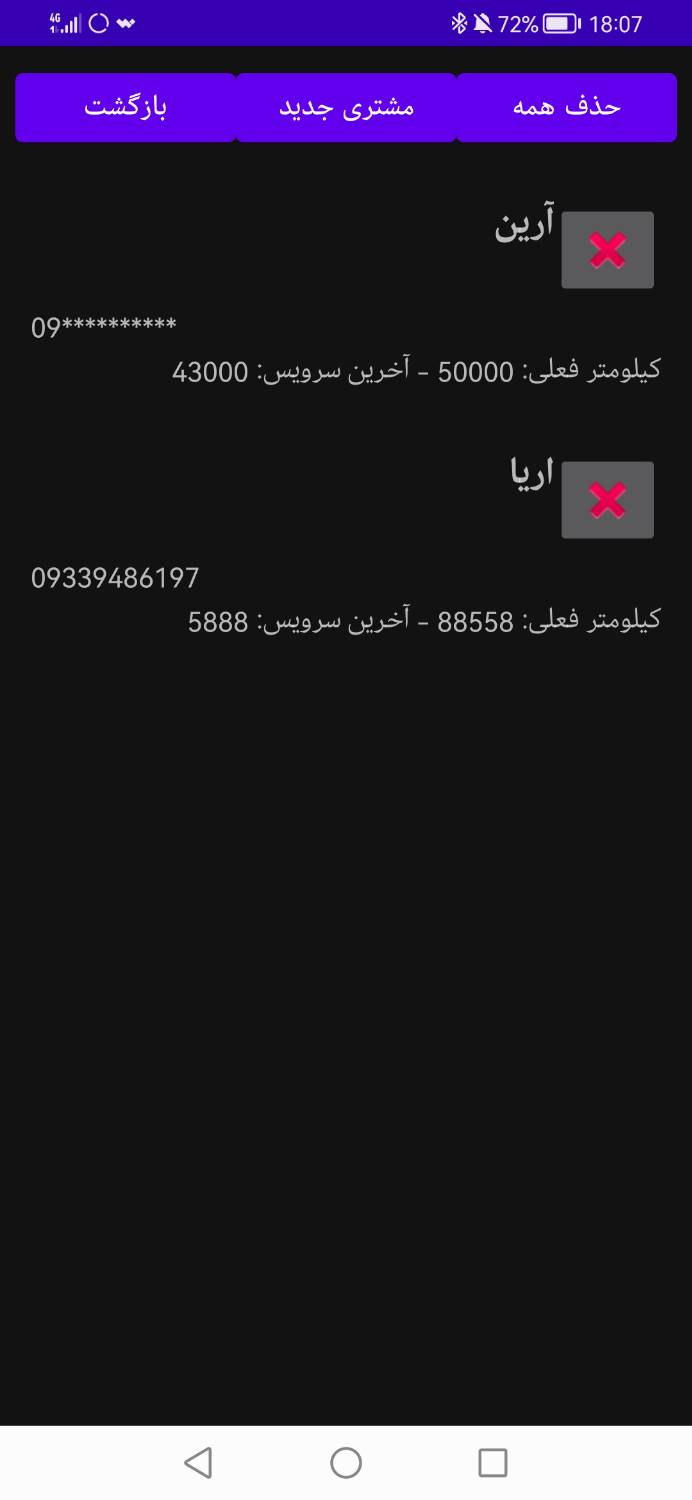 راهنمای 2